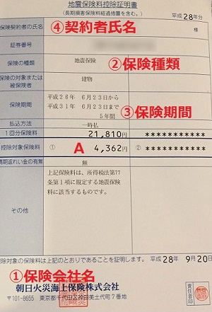 年末調整の保険料控除申告書の書き方記入例 地震 社会 小規模企業